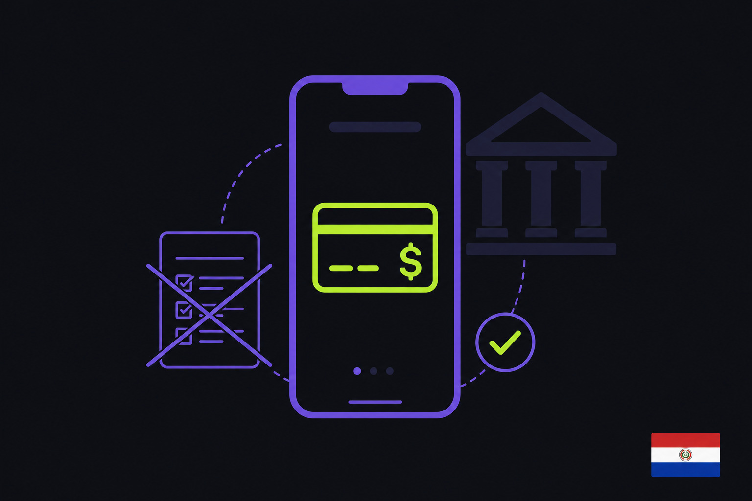 Ilustración de un celular con una cuenta en dólares abierta de forma 100% digital en Paraguay