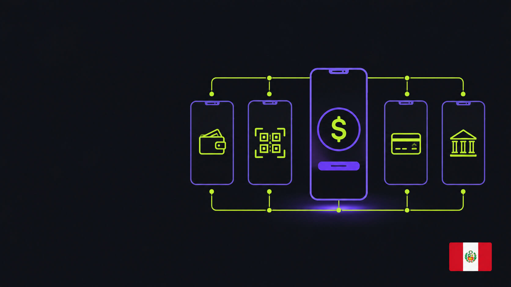 billeteras digitales en Perú